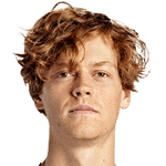 Янник Синнер Янник Синнер