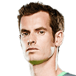 Энди Мюррей Энди Мюррей