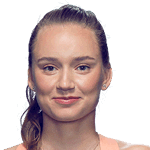 Елена Рыбакина Елена Рыбакина